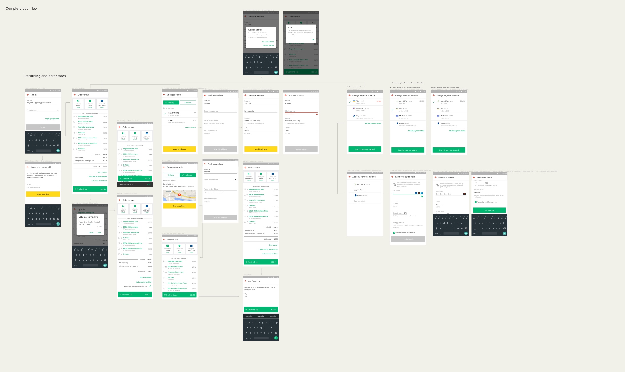 02 Existing user flow