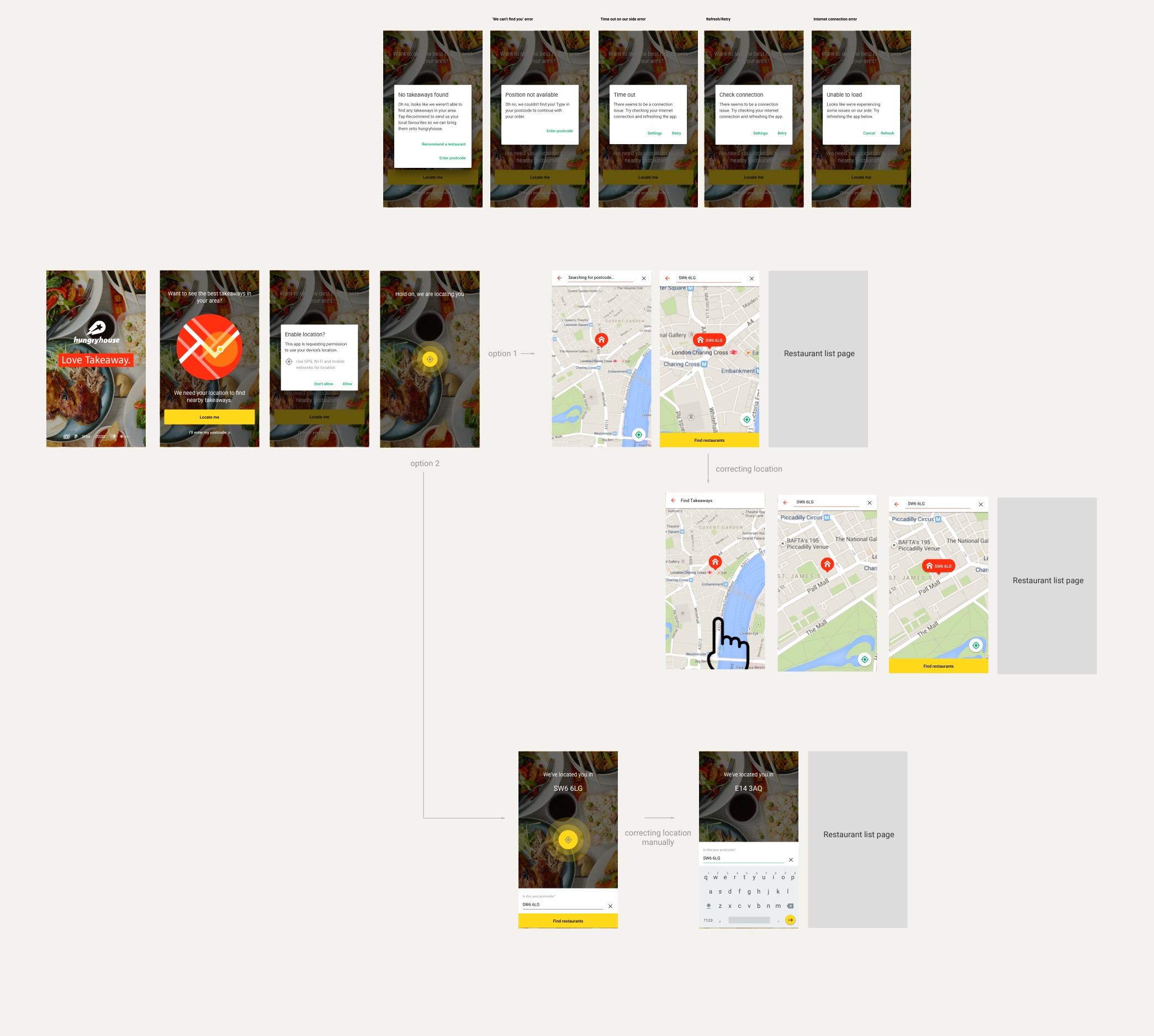 Auto geo location flows