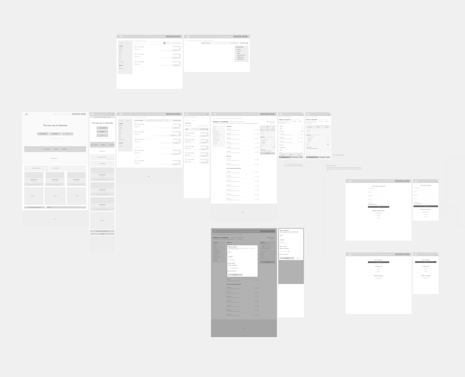 Desktop – wireframes – flow map