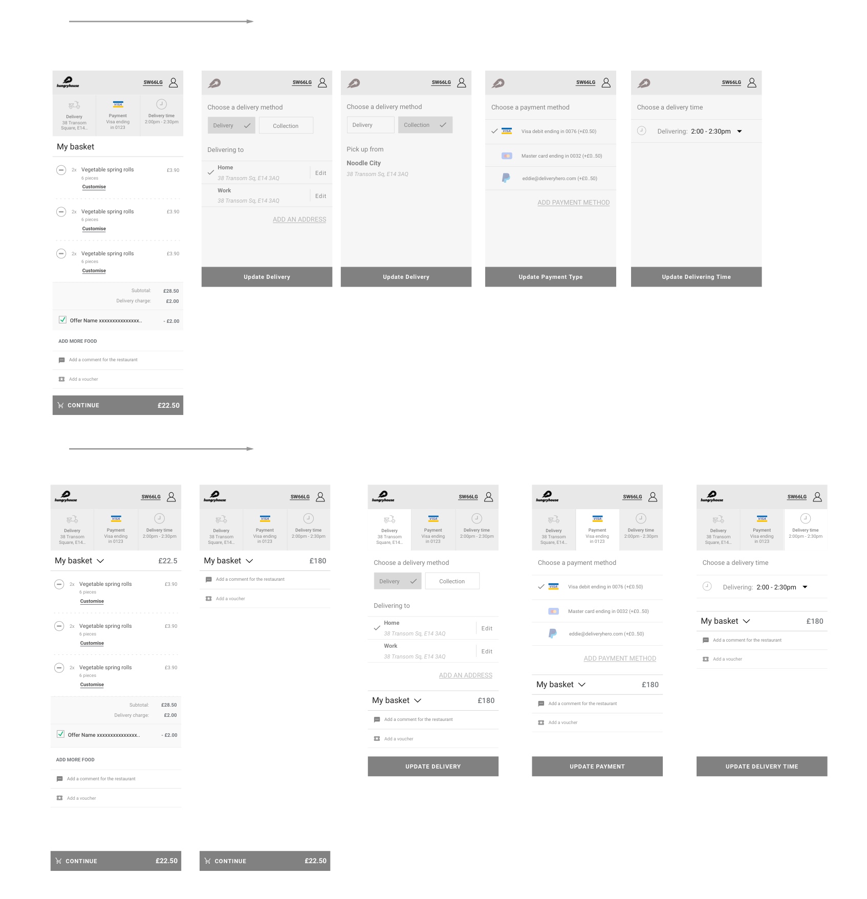 Mobile – web checkout – returning user