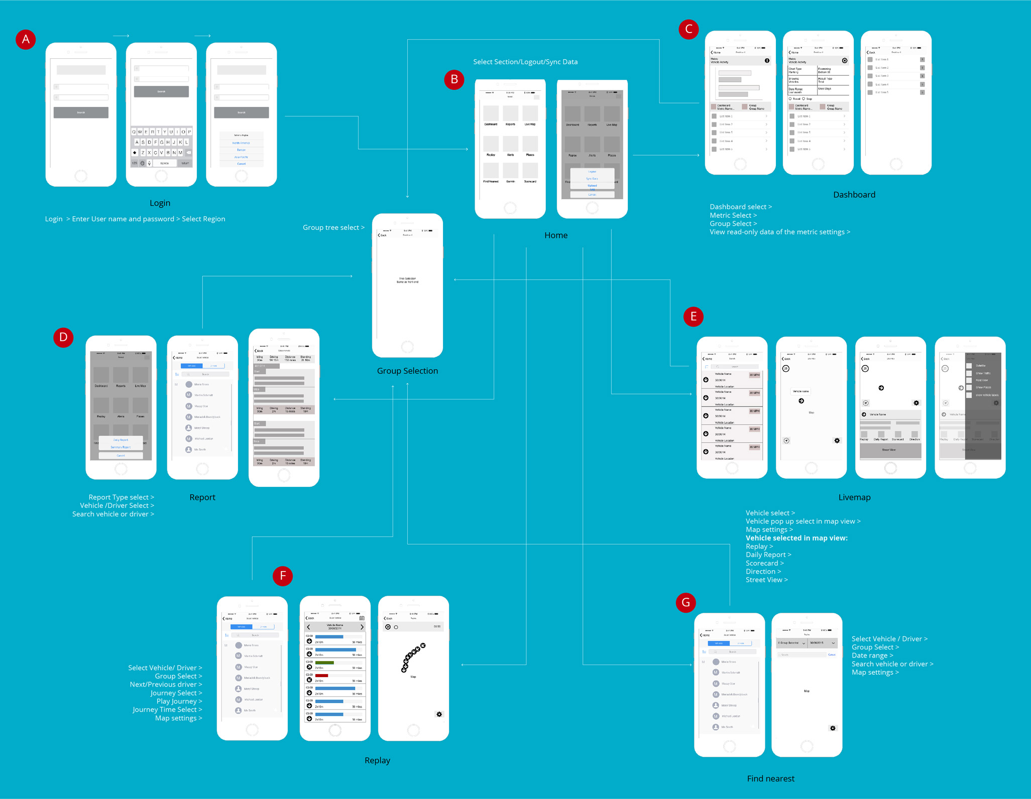 FM-app-flowmap-01